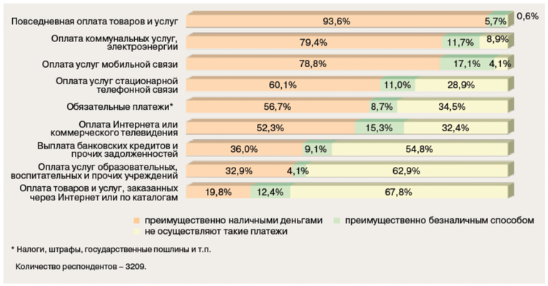 ТЕКСТ 10 Рис 1