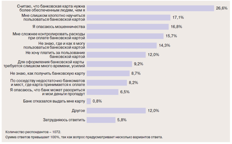 ТЕКСТ 10 Рис 2